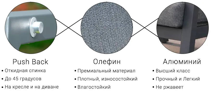 Материалы комплекта садовой мебели ALURA 2.0