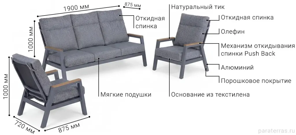 Комплект садовой мебели ALURA 2.0